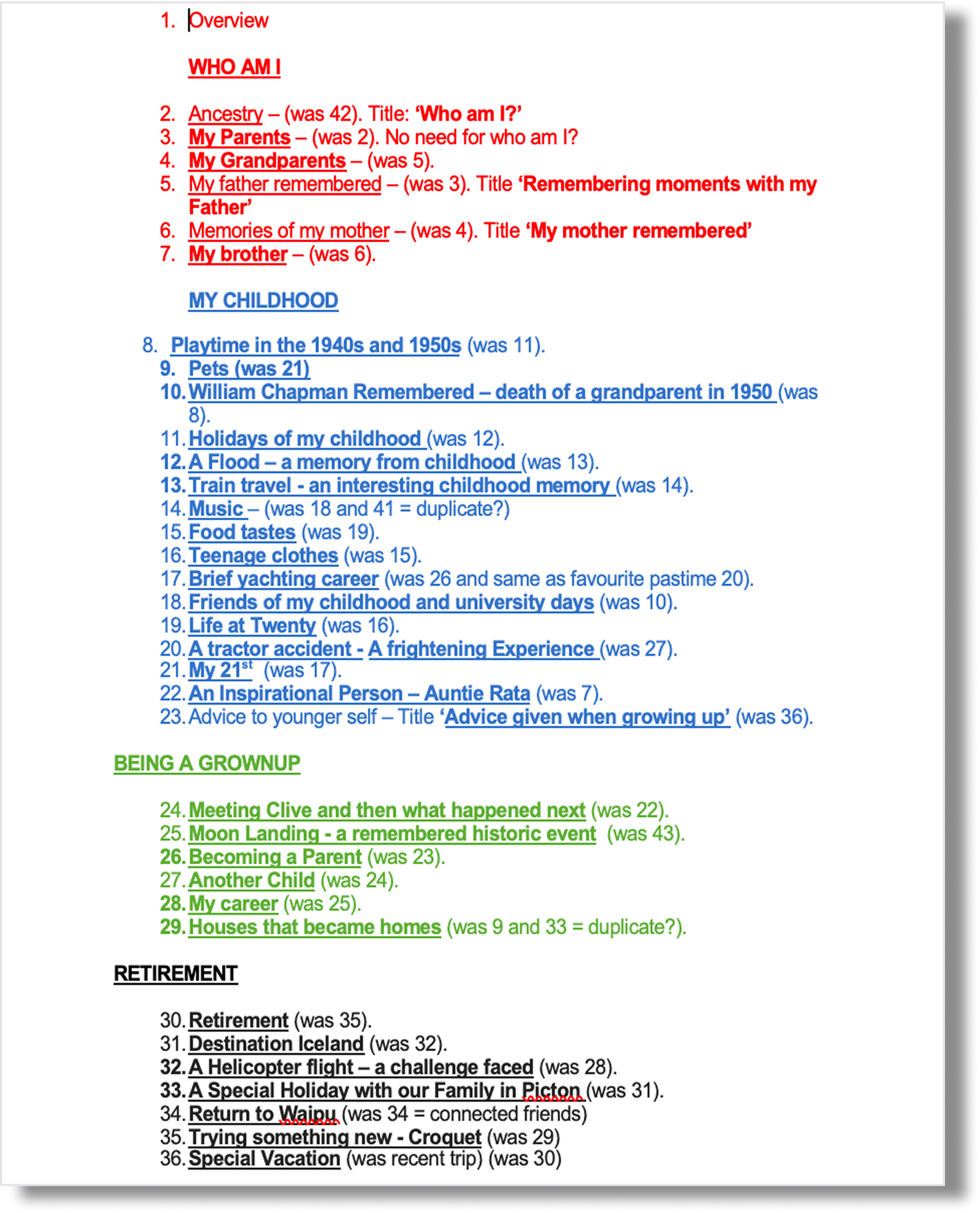 Raw multicolored chapter list before book design